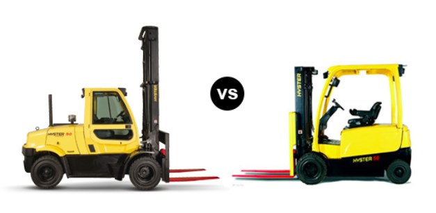 What is a Counterbalance Forklift?