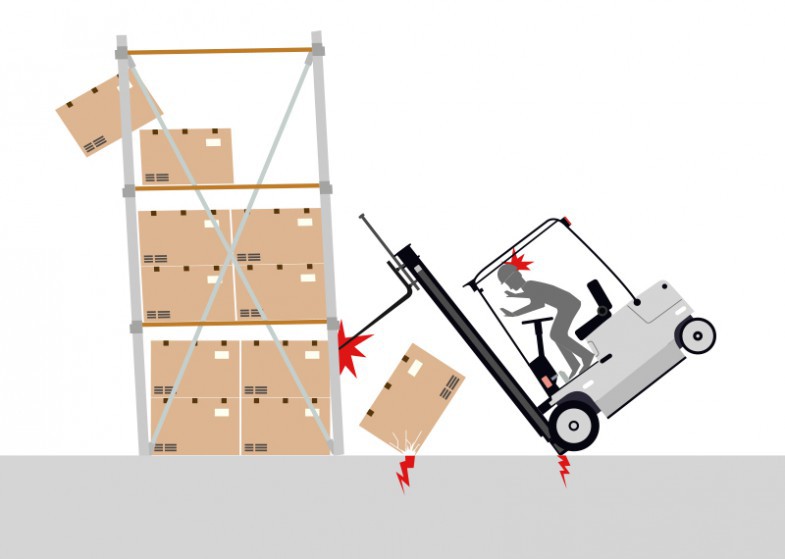 How to Read a Forklift Load Capacity Chart