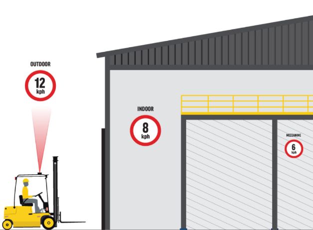 Forktrack speed limiting