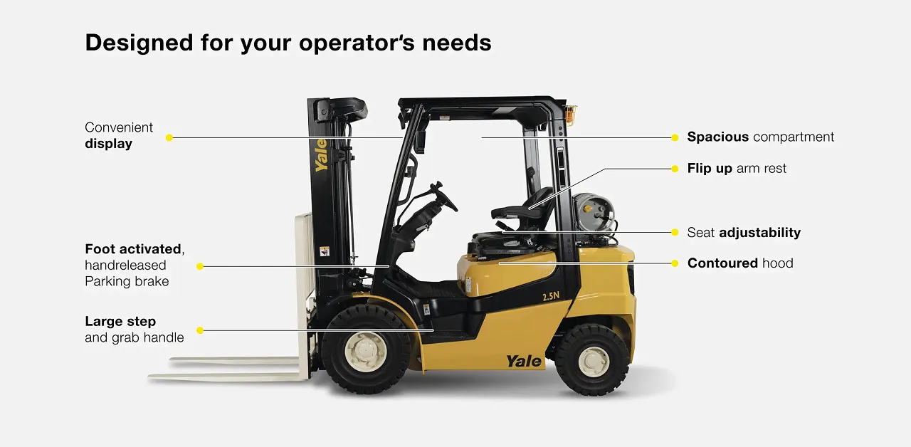 Yale forklift