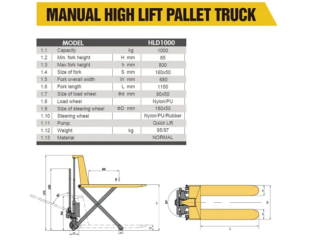 Liftsmart High Lift Pallet Jack 