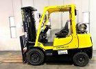 Used forklift: HYSTER H2.5XT